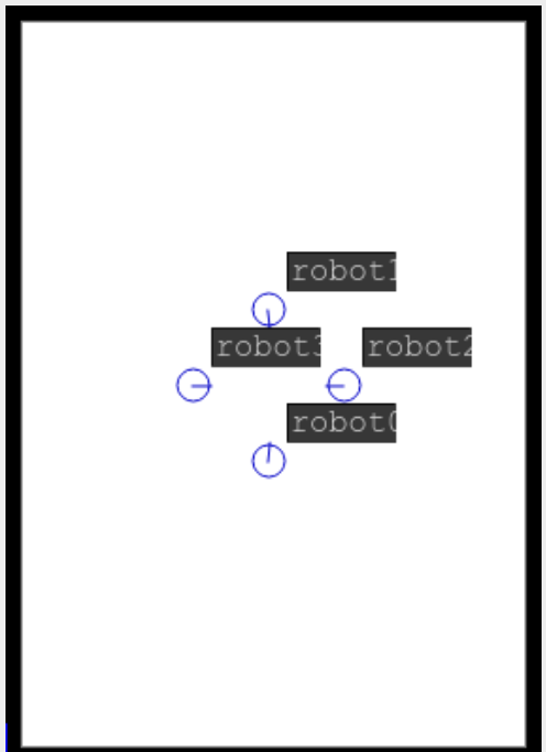 stdr PRSG robots